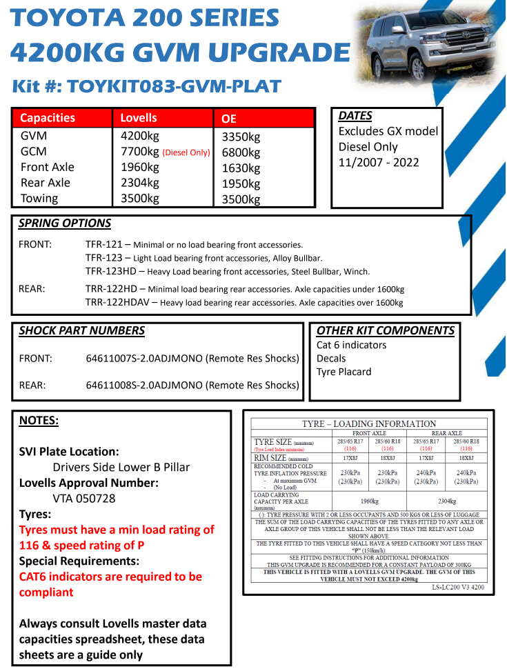 200_series_4200kg_gvm_lovells_pdf
