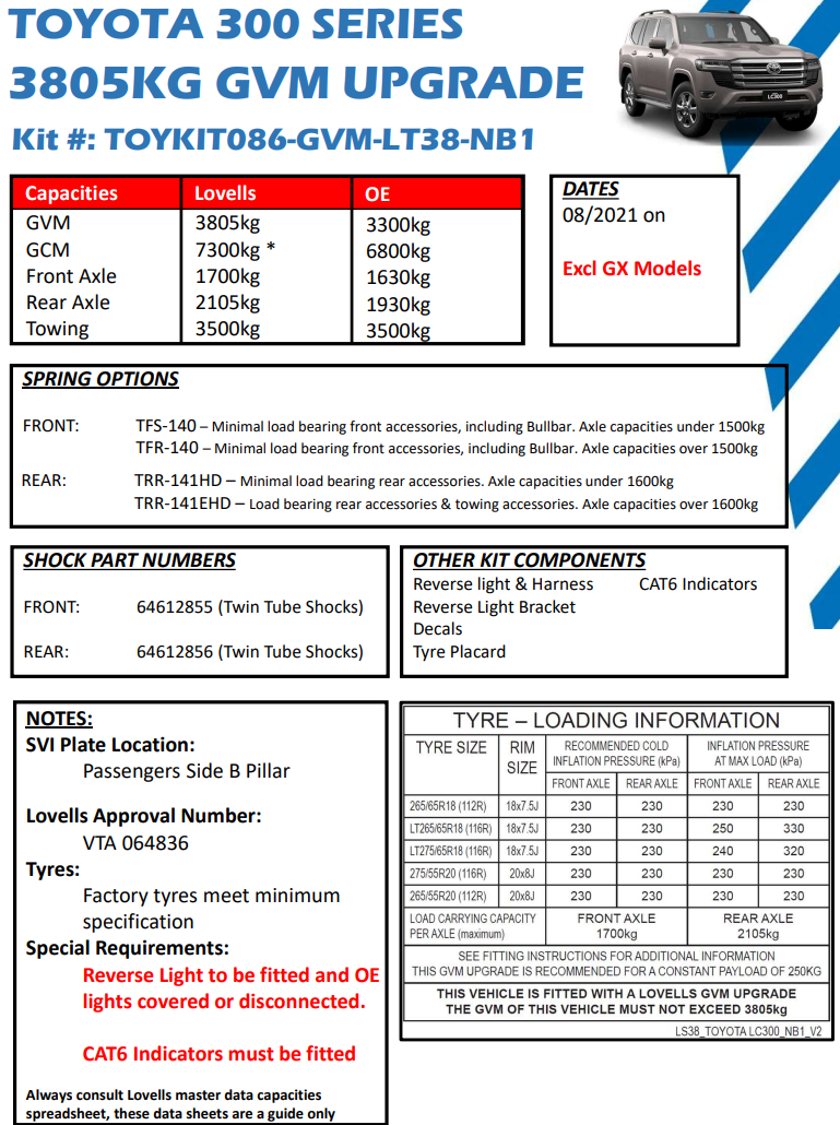 3805kg Lovells GVM (7305kg GCM) Upgrade Kit Toyota Landcruiser 300 Series