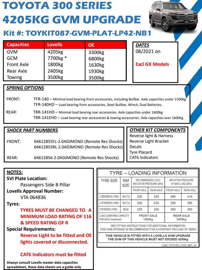 4205kg Lovells GVM (7705kg GCM) Upgrade Kit Toyota Landcruiser 300 Series