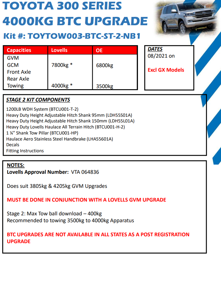 4000kg Lovells BTC (7800kg GCM) Upgrade Kit Toyota Landcruiser 300 Series