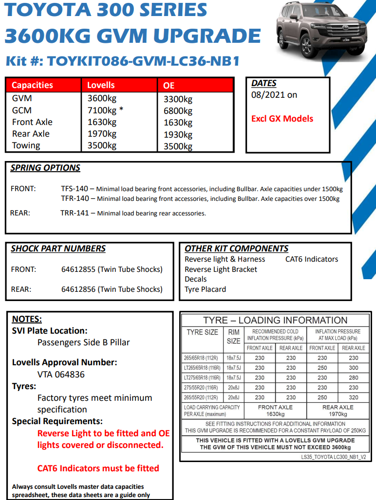 3600kg Lovells GVM (7060kg GCM) Upgrade Kit Toyota Landcruiser 300 Series