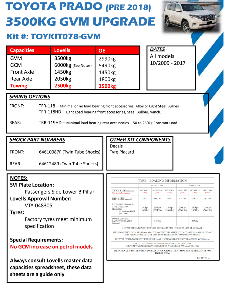 lovells_prado_150_3500kg_gvm_pre_2018_pdf