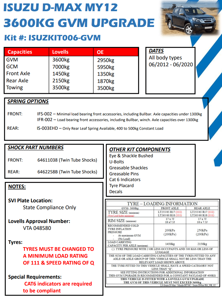 Lovells 3600kg GVM 7000kg GCM Upgrade Isuzu D-MAX (BUILD DATE 06/12 - 2020)