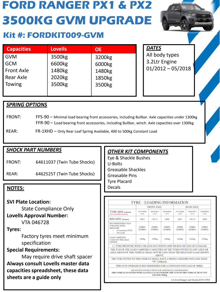 Lovells 3500kg GVM 6600kg GCM Upgrade FORD RANGER PX1/PX2 (3.2)