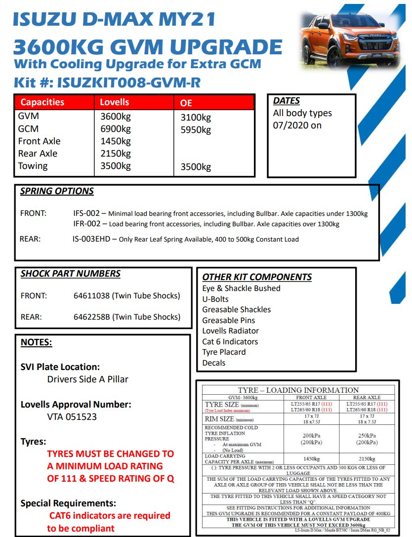 3600kg Lovells GVM (6900kg GCM) Upgrade Kit Isuzu D-Max 2019-on & Mazda BT-50 2020-on (with Radiator upgrade)