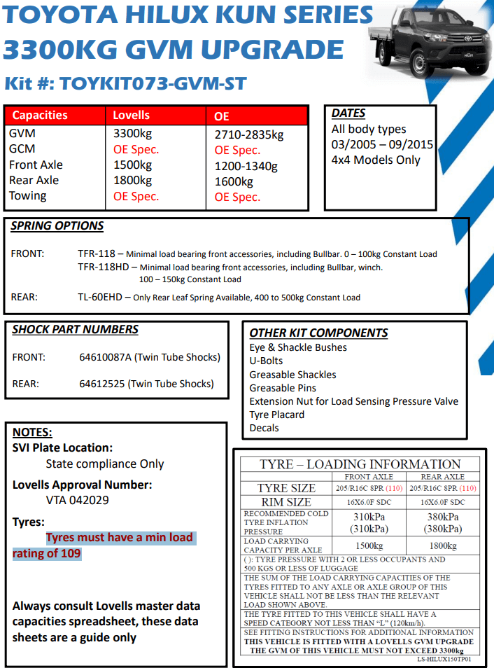 Lovells 3300kg GVM Upgrade TOYOTA HILUX KUN26 N70 (05-15)